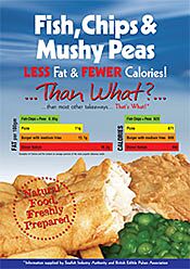 Nutritional Information Poster